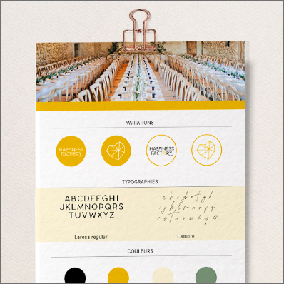 brand board happiness factory